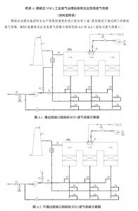 燃燒法、 吸附+燃燒法VOCs 工業(yè)廢氣治理設(shè)施廢氣旁路怎么設(shè)？浙江省廳發(fā)布示意圖可供參考